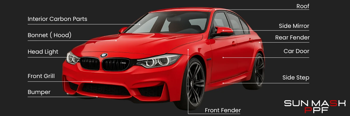 car parts cover by sunmask Paint Protection Film