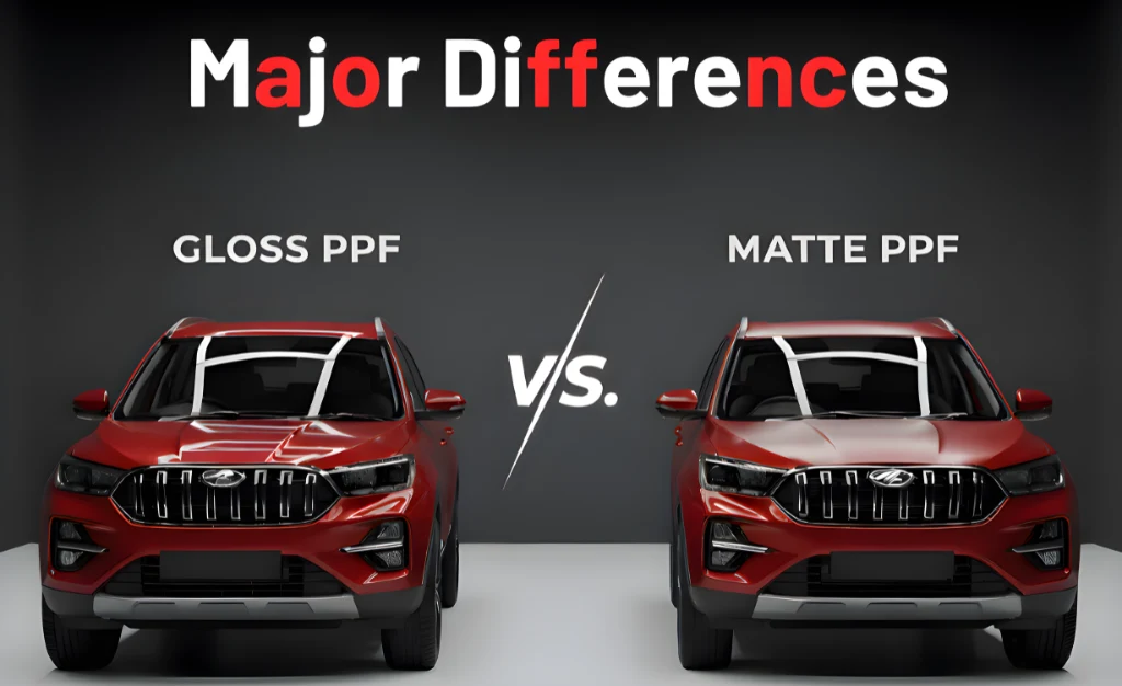 Matte vs Gloss Finish